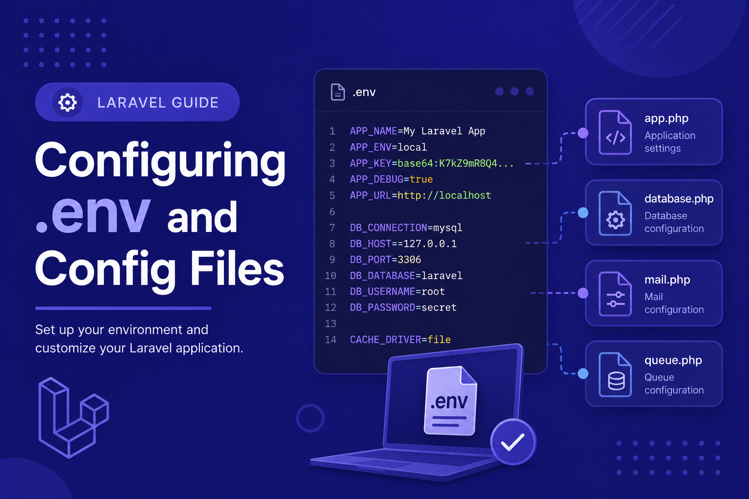 Configuring .env and Config Files