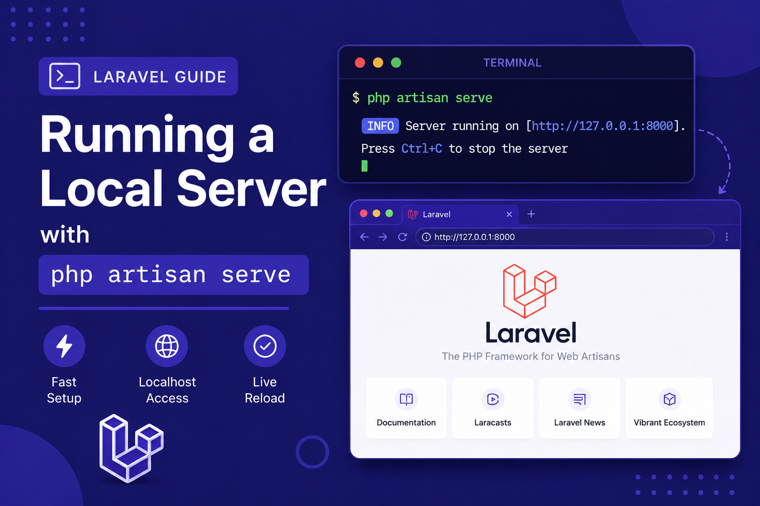 Running a Local Server with php artisan serve